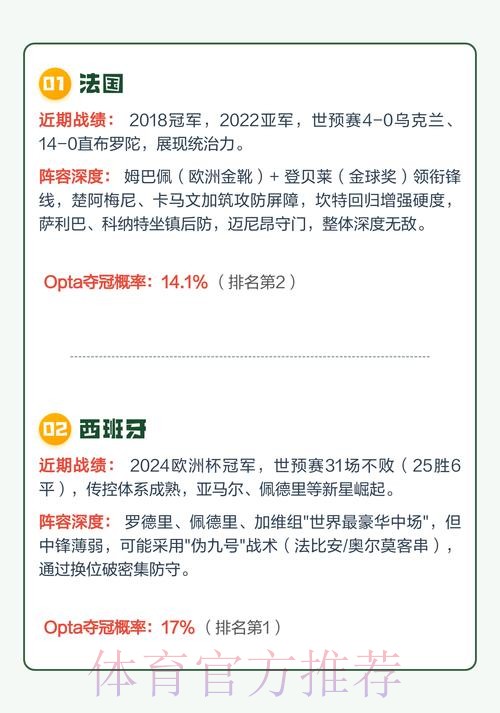 世界杯外围推荐热门 世界杯外围推荐热门