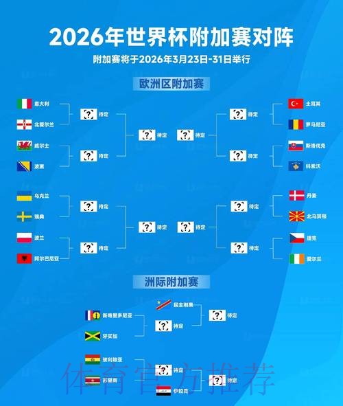 2026世界杯滚球最新地址